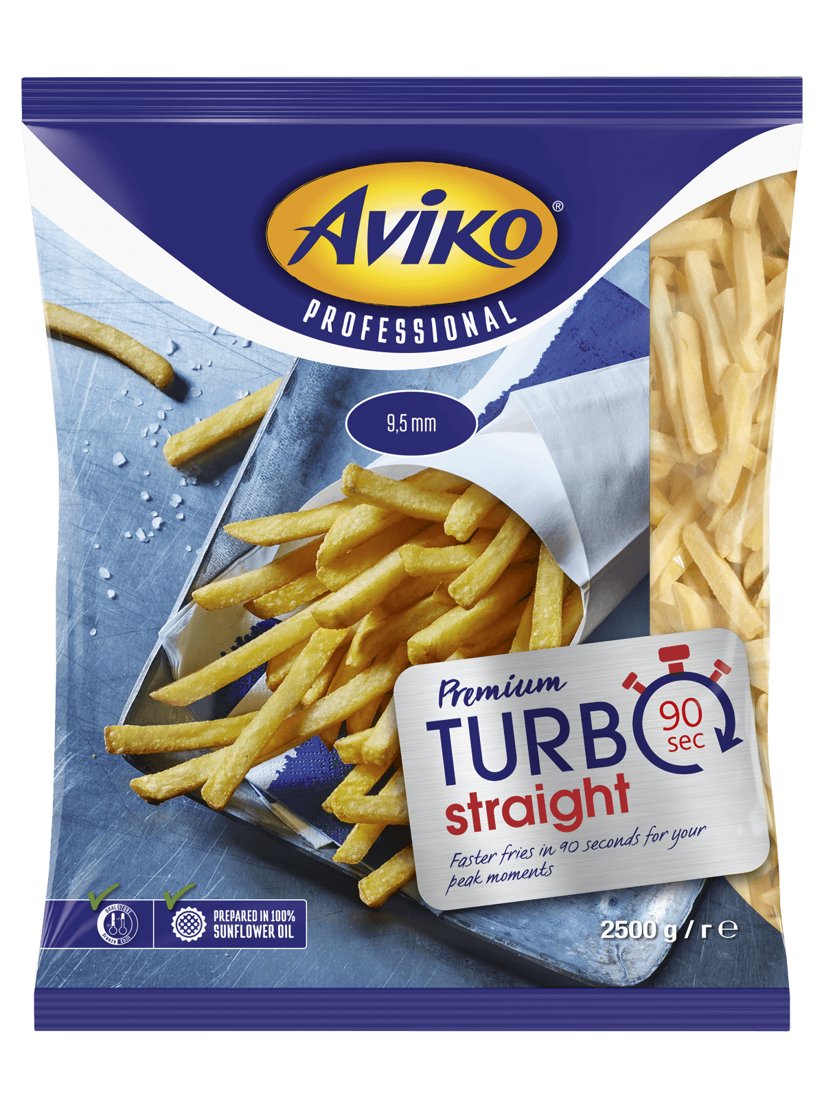 aviko-turbo-plus-9.5-mm