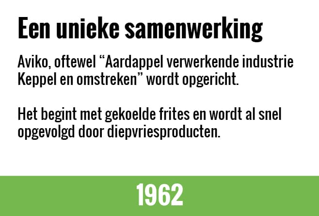 AVFS-240195-01 House of Fries website - New Horizons - Our Growers page - Image Block - 658x445px_01 - NL