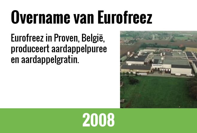 AVFS-240195-01 House of Fries website - New Horizons - Our Growers page - Image Block - 658x445px_06 - NL